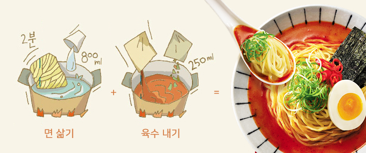 돈코츠 라멘 조리법